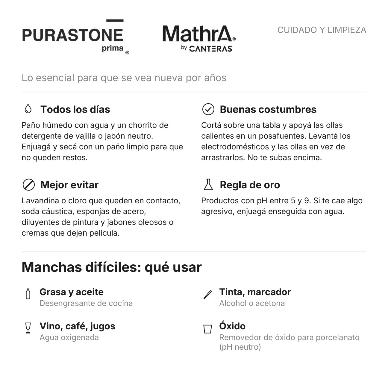 Cuidado y limpieza MathrA