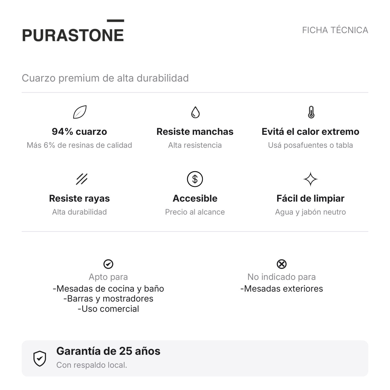 Ficha técnica Purastone